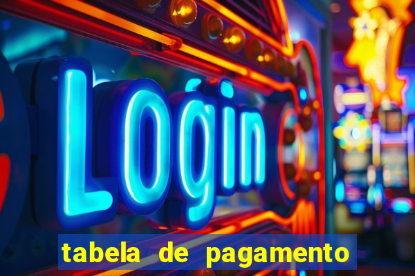 tabela de pagamento bigo live